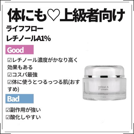 リバイタライジングビタミンAコンプレックス/Sympli Beautiful/美容液を使ったクチコミ(3枚目)