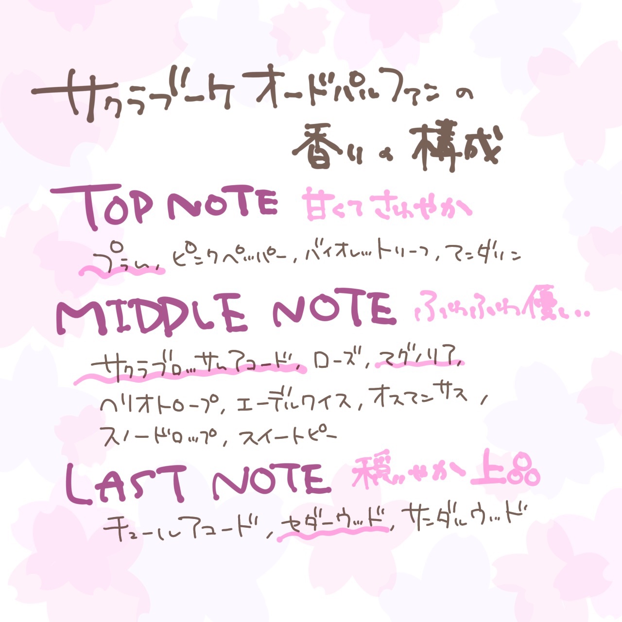 JILL STUART クリスタルブルーム サクラブーケ パフュームド ヘアミストのクチコミ「🌸ふわふわ桜美少女ヘアミスト🌸

🌸JILL STUART
🌸クリスタルブルーム サクラブーケ.....」（2枚目）