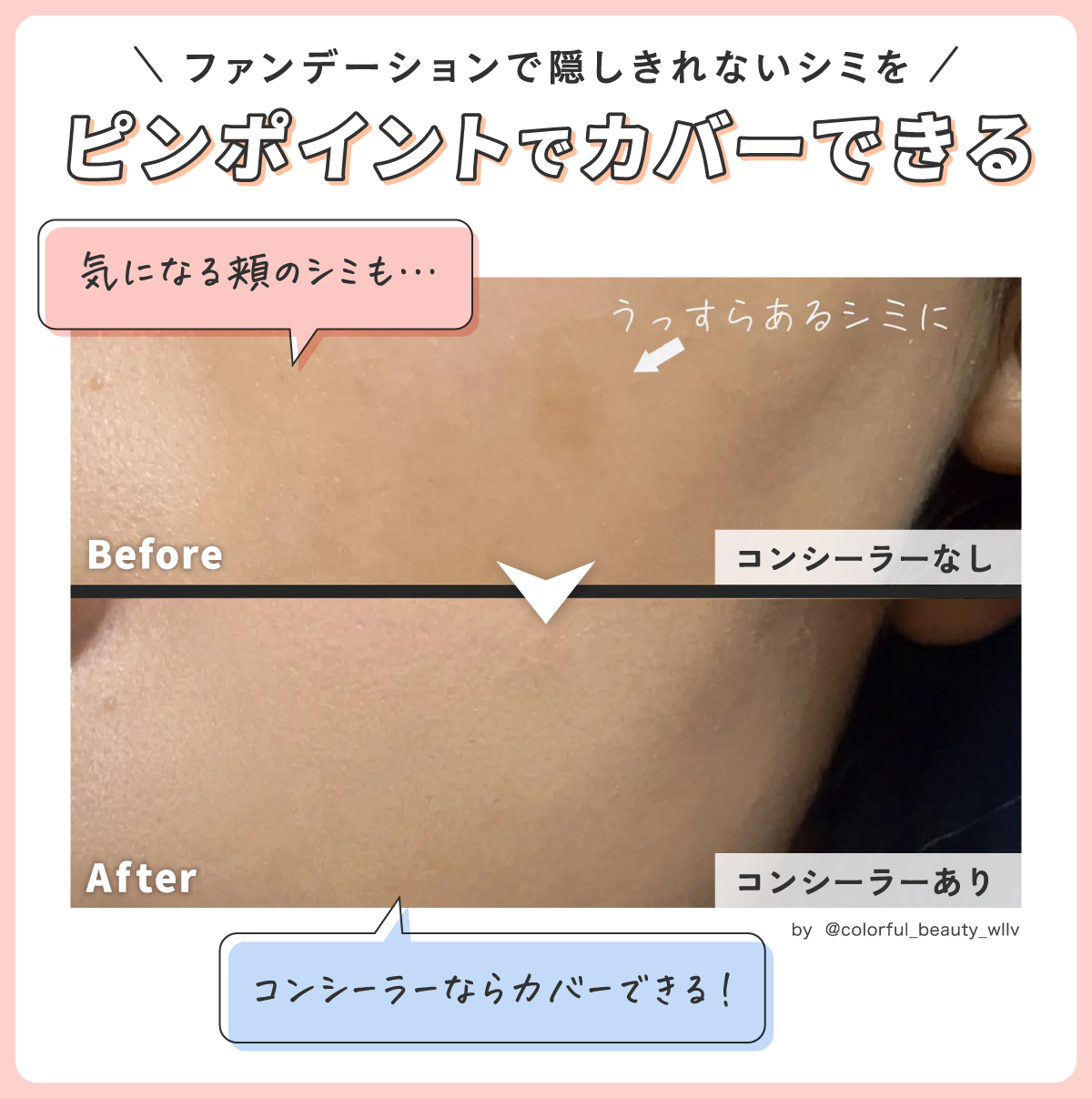 ファンデーションで隠しきれないシミをピンポイントでカバーできる。気になる頬のシミもコンシーラーならカバーできる。