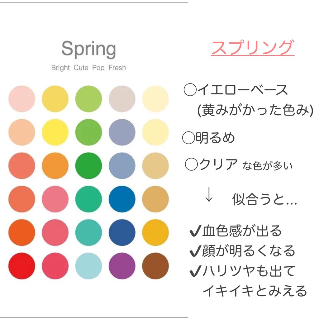 グロウフルールチークス/キャンメイク/パウダーチークを使ったクチコミ(4枚目)