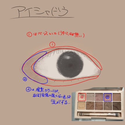 描くふたえアイライナー/CEZANNE/リキッドアイライナーを使ったクチコミ(3枚目)