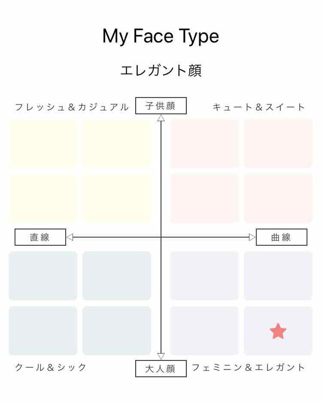 <旧>ルージュ ピュールクチュール/YVES SAINT LAURENT BEAUTE/口紅を使ったクチコミ(1枚目)