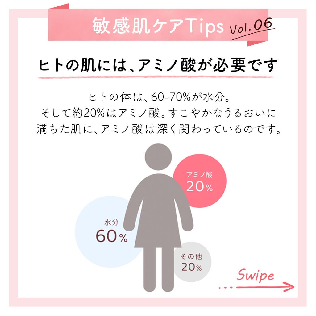 ミノン公式アカウント on LIPS 「「ヒトの体に欠かせないアミノ酸」#敏感肌ケアTips私たちの体..」(2枚目)