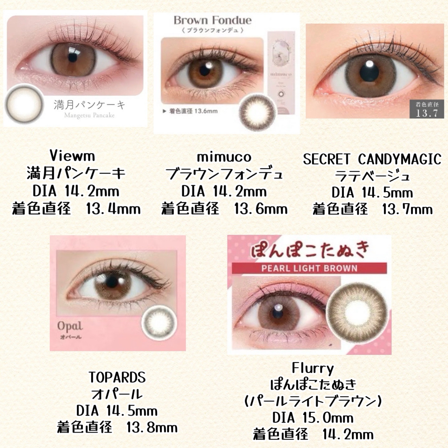 secretcandymagic 1day(シークレットキャンディーマジック）/secret candymagic/ワンデー（１DAY）カラコンを使ったクチコミ（2枚目）