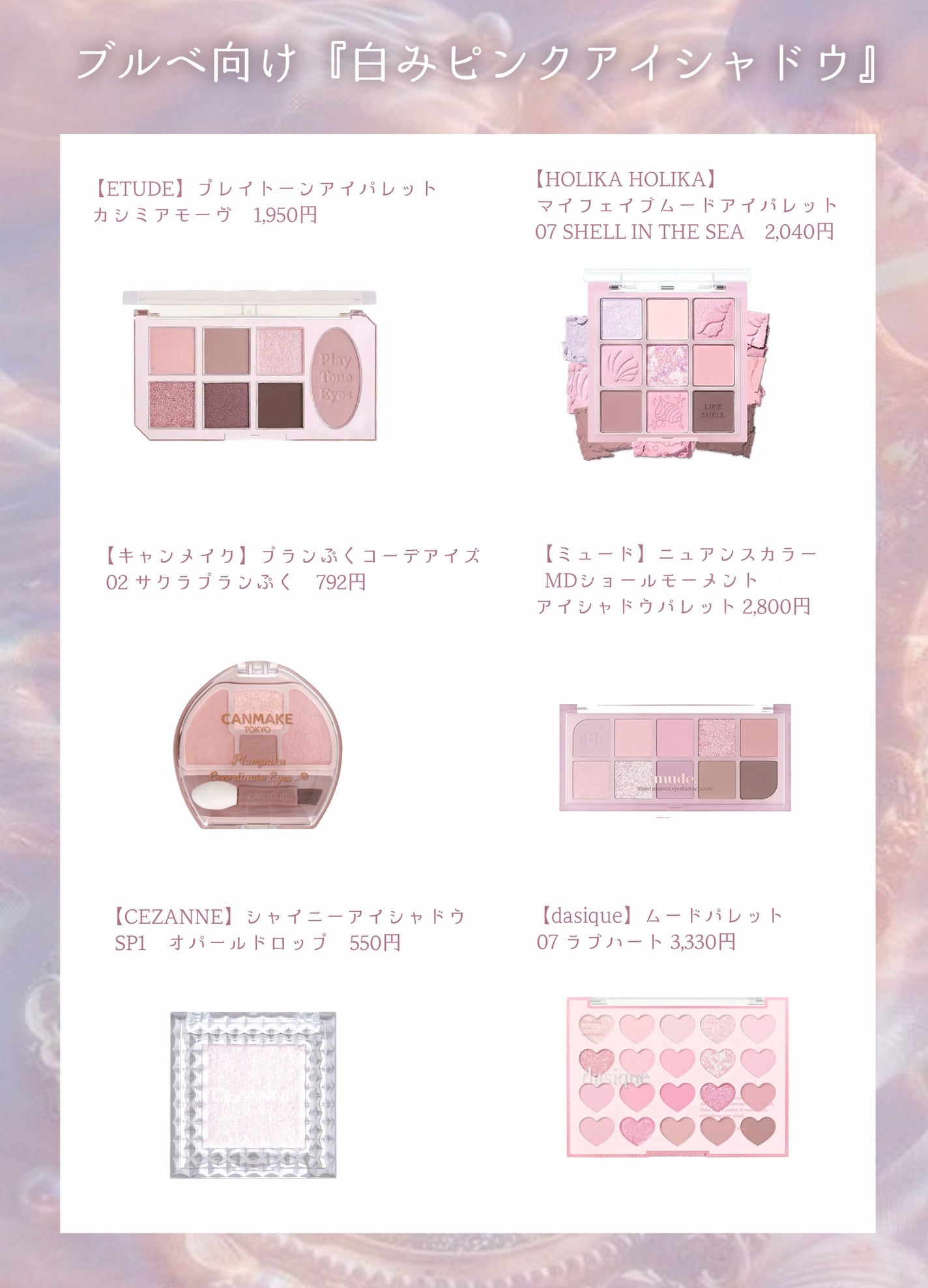 パウダー チーク/ちふれ/パウダーチークを使ったクチコミ(4枚目)