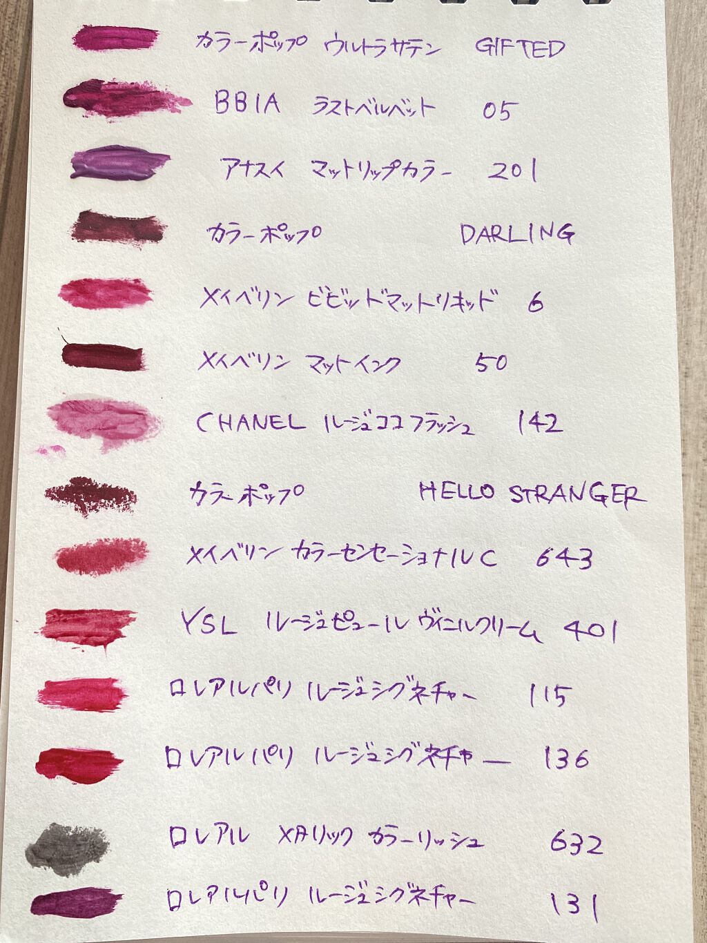 カラーセンセーショナル リップスティック Ｎ/MAYBELLINE NEW YORK/口紅を使ったクチコミ（3枚目）