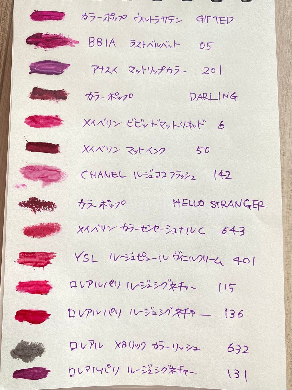 Ultra Satin Lip/ColourPop/リップグロスを使ったクチコミ(3枚目)