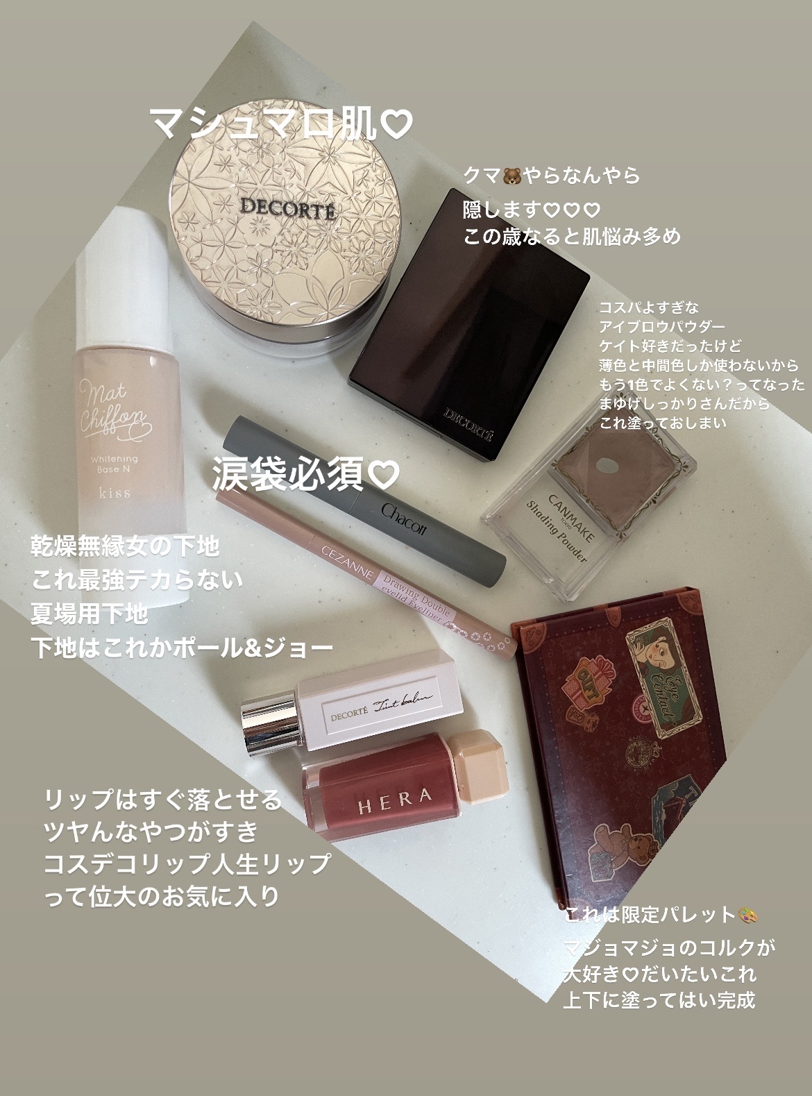 ルージュ デコルテ ティンティドプランパー/DECORTÉ/リッププランパーを使ったクチコミ（2枚目）