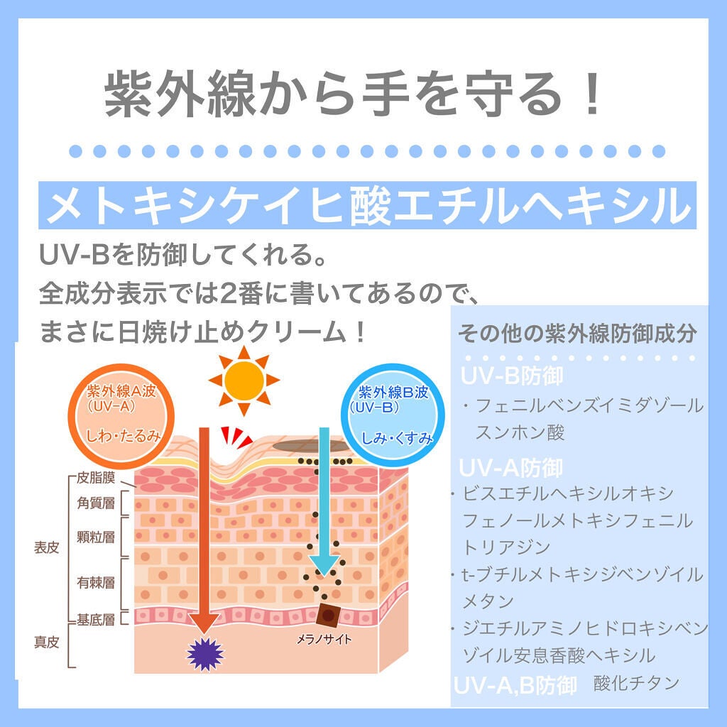 ハンドクリーム(リフレッシュアロマ)/TWANY/ハンドクリームを使ったクチコミ(4枚目)