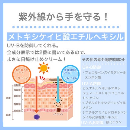 ハンドクリーム(リフレッシュアロマ)/TWANY/ハンドクリームを使ったクチコミ(4枚目)