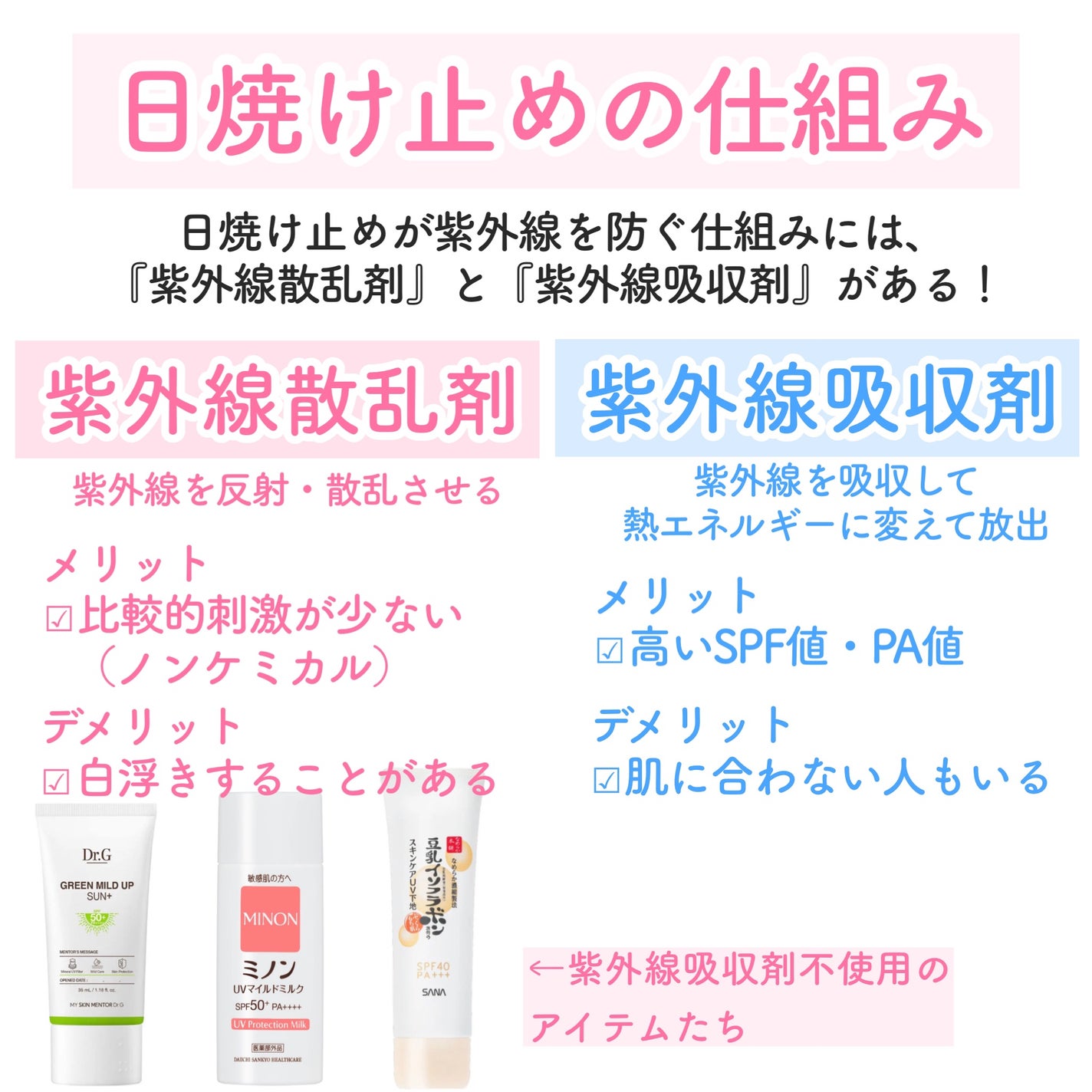 マーメイドスキンジェルUV/キャンメイク/日焼け止めジェルを使ったクチコミ(5枚目)