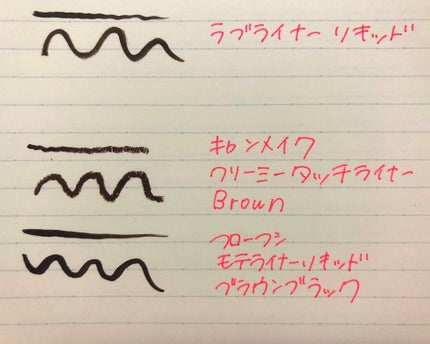 クリーミータッチライナー/キャンメイク/ジェルアイライナーを使ったクチコミ(2枚目)
