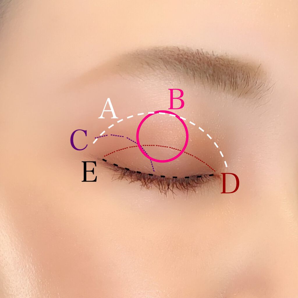 マスカラ プライマー & トップ コート/ANNA SUI/マスカラ下地を使ったクチコミ(4枚目)