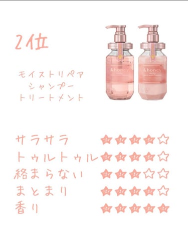 &honey Melty モイストリペア シャンプー1.0／モイストリペア ヘアトリートメント2.0/&honey/シャンプー・コンディショナーを使ったクチコミ（3枚目）