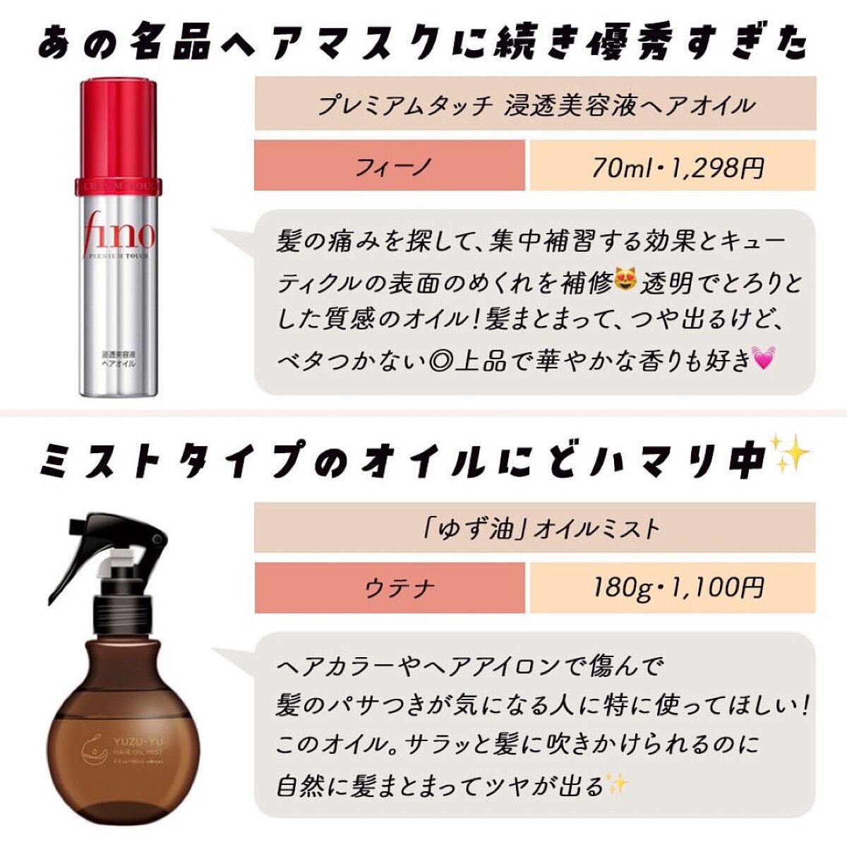 を使ったクチコミ（1枚目）