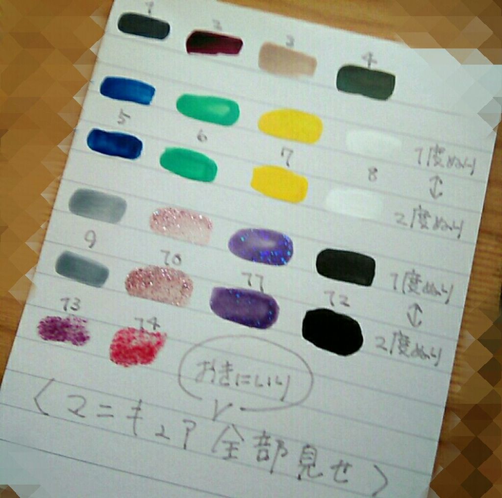 カラフルネイルズ/キャンメイク/マニキュアを使ったクチコミ(1枚目)