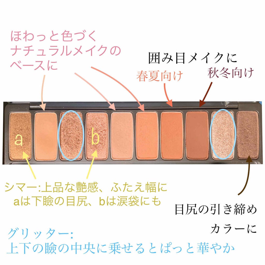プレイカラー アイシャドウ/ETUDE/アイシャドウパレットを使ったクチコミ(4枚目)