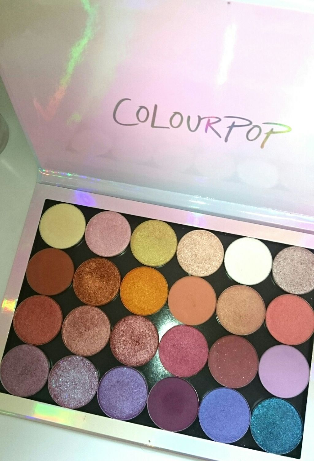 Pressed Powder Shadow /ColourPop/アイシャドウパレットを使ったクチコミ(1枚目)
