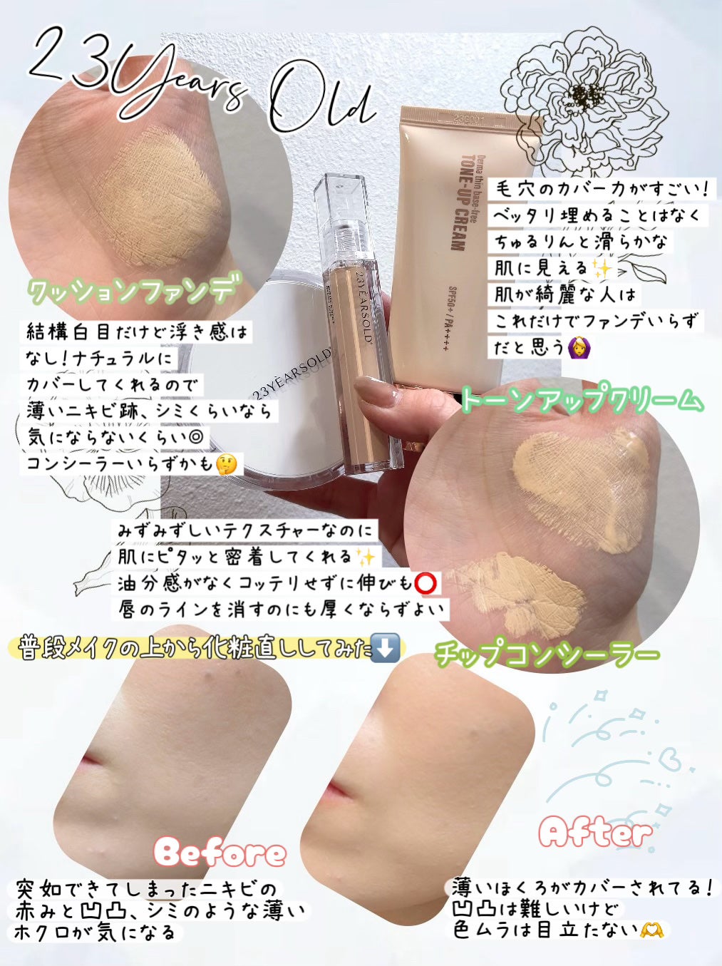 ダーマシンコンシーラー/23years old/リキッドコンシーラーを使ったクチコミ(1枚目)