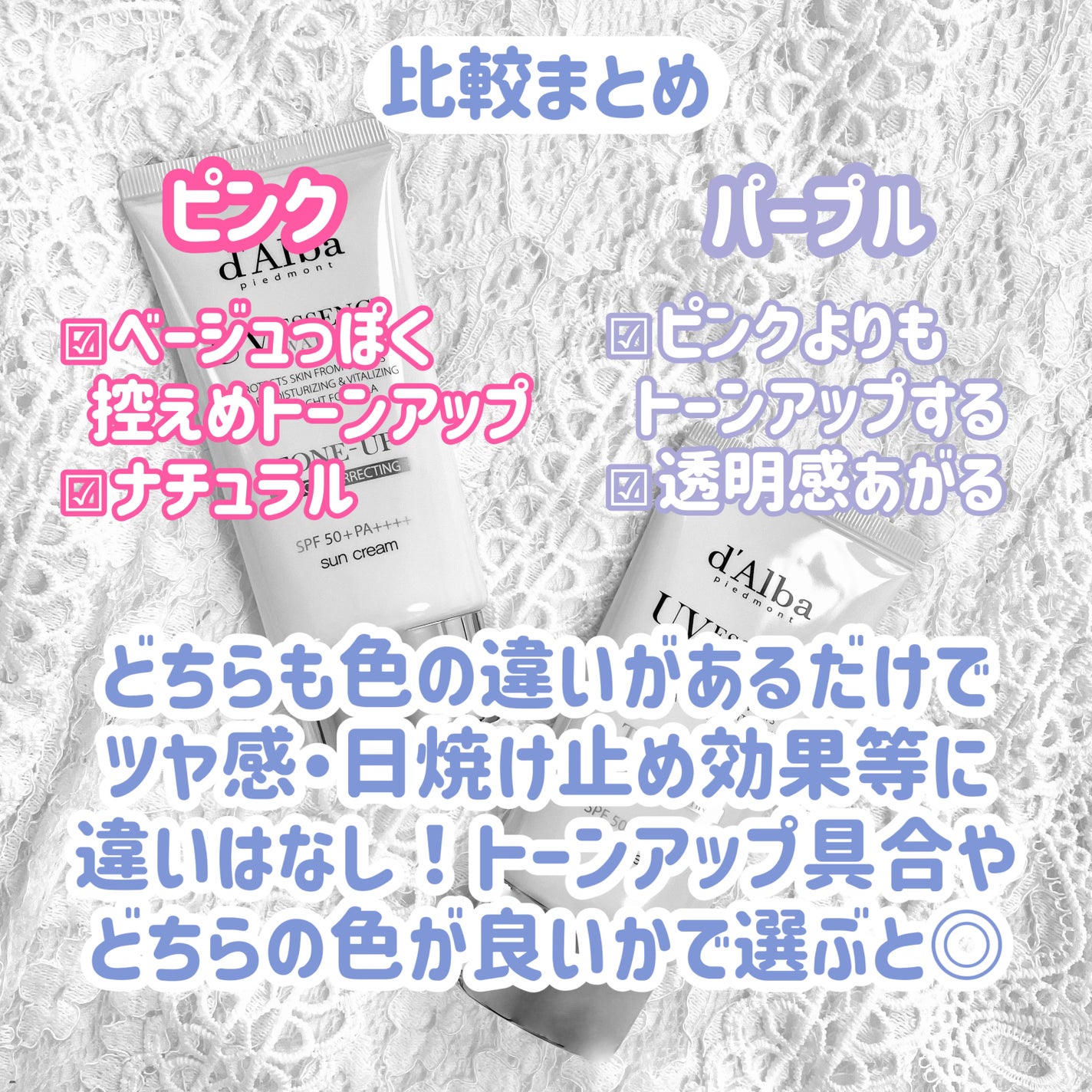 ウォータフルトーンアップサンクリーム/ダルバ/日焼け止めクリームを使ったクチコミ(8枚目)