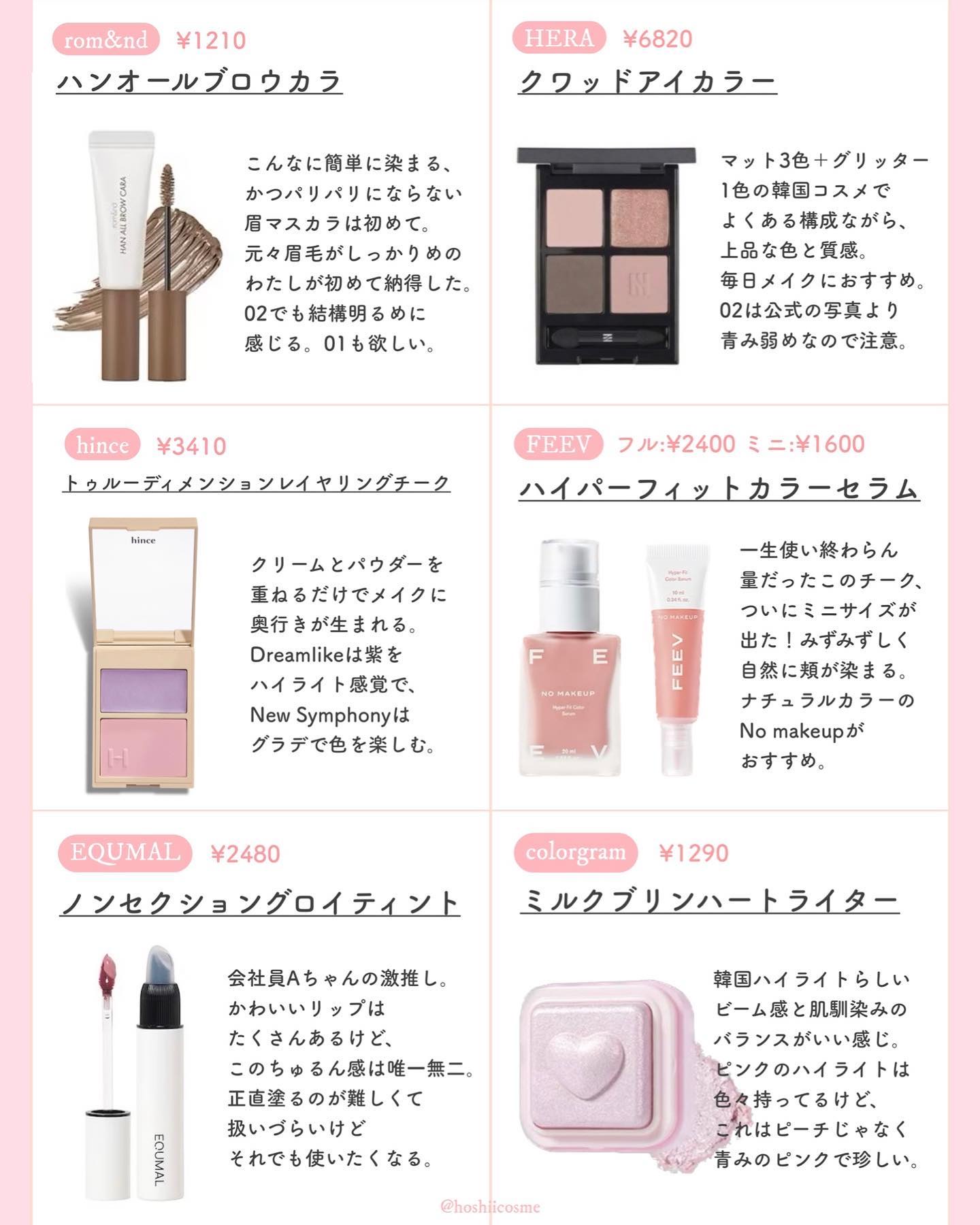 カラードロップ ピットアパット/FEEV/口紅を使ったクチコミ（2枚目）