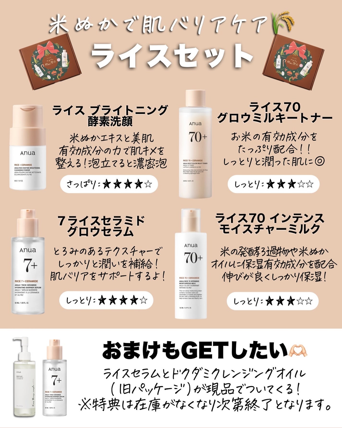 アスカ on LIPS 「待ってましたAnua🥺❤️/メガ割で恒例の企画BOX情報をお届..」(3枚目)