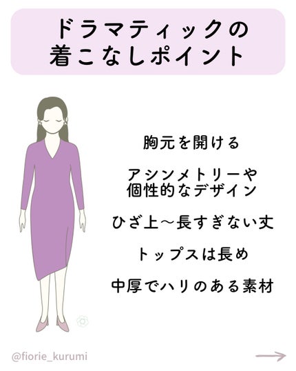 kurumi【柏】パーソナルカラーアナリスト on LIPS 「7タイプ骨格診断では身体の厚みや全身バランス、ボディラインから..」(8枚目)