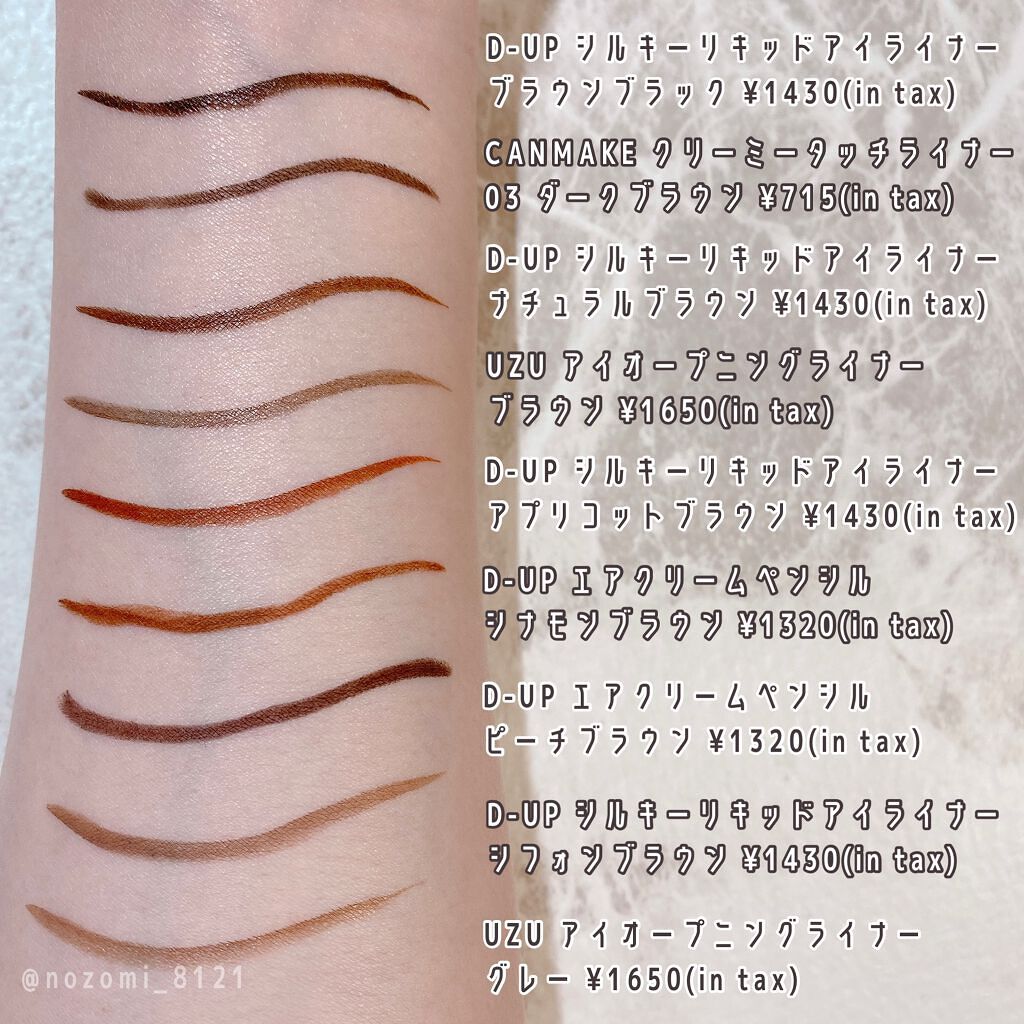 クリーミータッチライナー/キャンメイク/ジェルアイライナーを使ったクチコミ（2枚目）