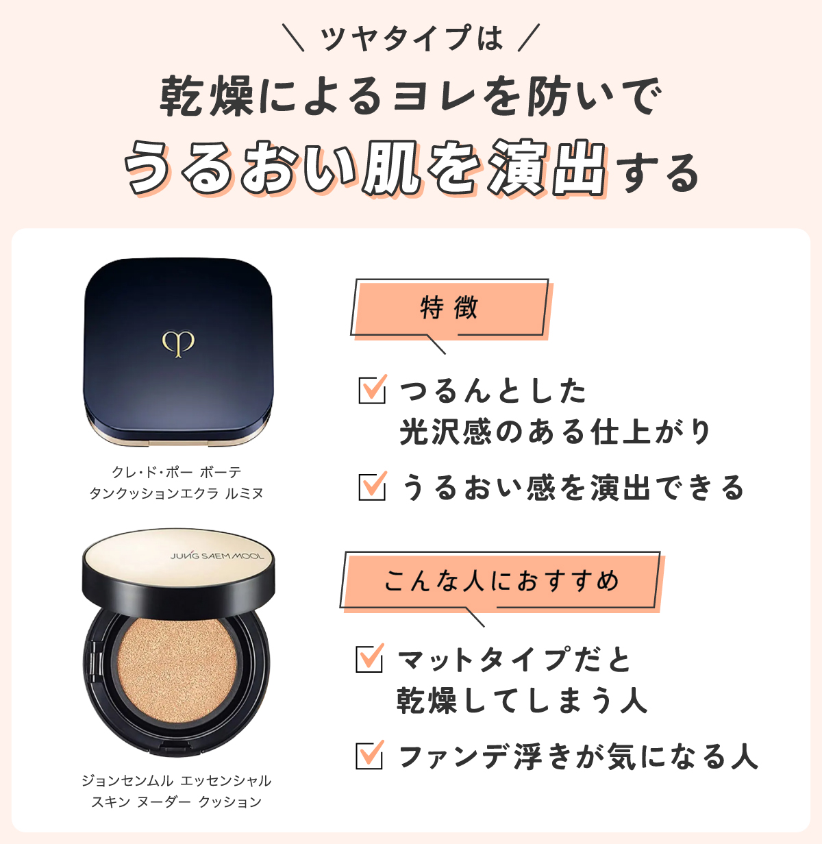 ツヤタイプは乾燥によるヨレを防いでうるおい肌を演出する。つるんとした光沢感のある仕上がりやうるおい感を演出できるのが特徴。マットタイプだと乾燥してしまう人やファンデ浮きが気になる人におすすめ。