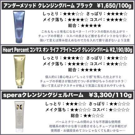 スムースクレンジングバーム/PERFECT ONE  FOCUS/クレンジングバームを使ったクチコミ(8枚目)