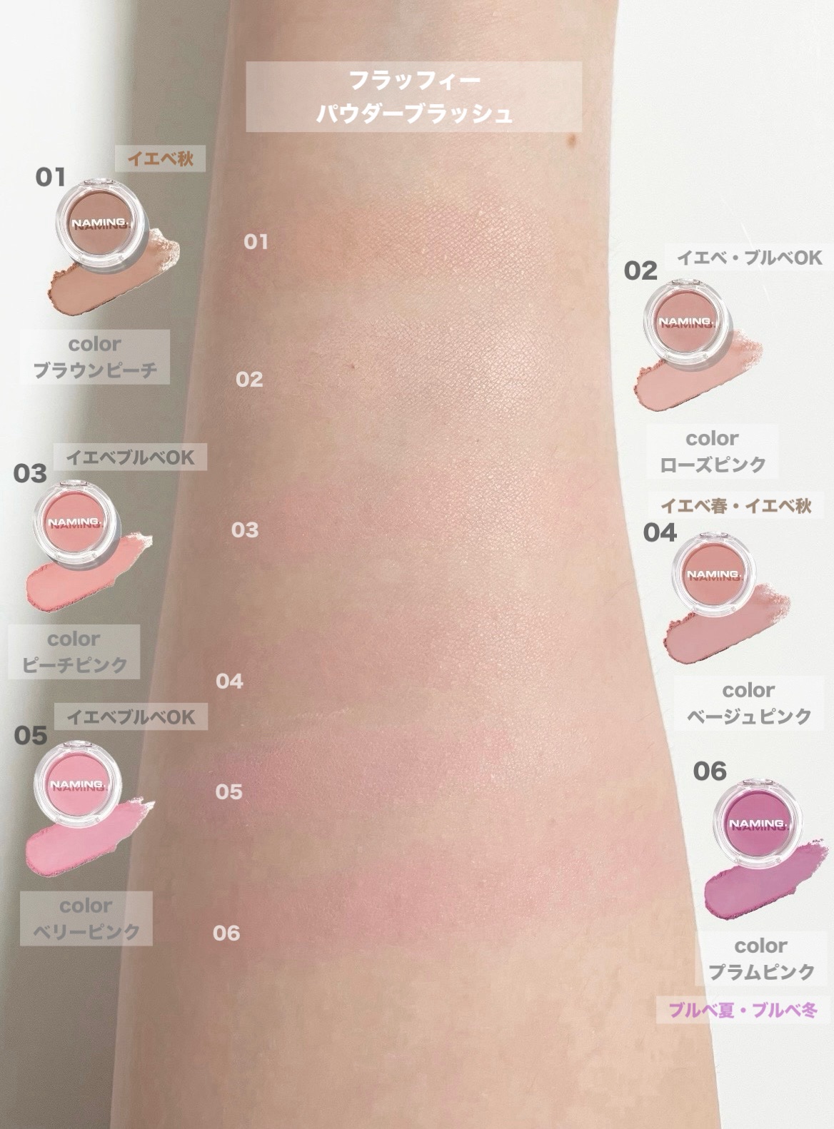 ネーミング フラッフィーパウダーブラッシュ/NAMING./パウダーチークを使ったクチコミ（2枚目）