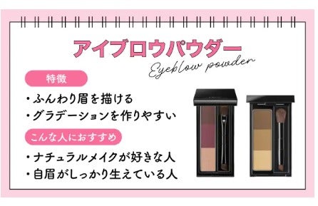 垢抜け赤眉の作り方!おすすめのプチプラ眉マスカラ・アイブロウも紹介の画像