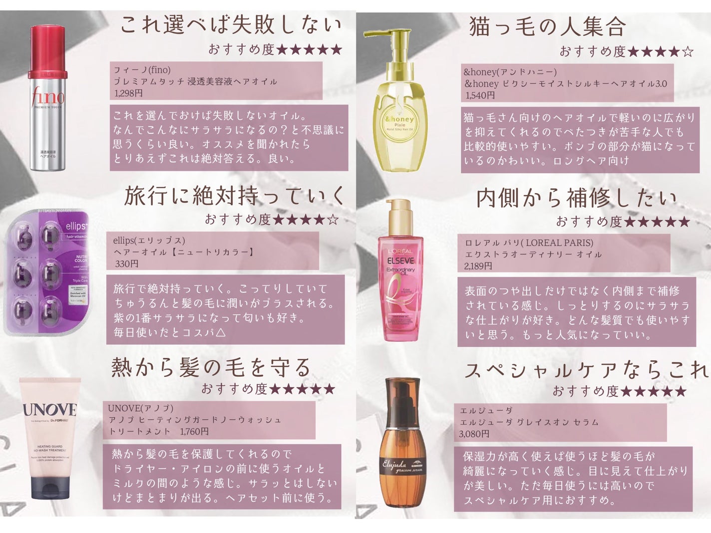 パーフェクトビューティ モイストダイアン エクストラダメージリペア シャンプー/トリートメント/ダイアン/市販シャンプーを使ったクチコミ(7枚目)