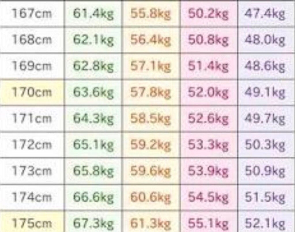 ããªðŠ on LIPS ãããã«ã¡ã¯âããªã§ãâ仿¥ã¯çŸå®¹äœé(ç»å)ãšãäžåŠçã®ç§ã5..ãïŒ4æç®ïŒ