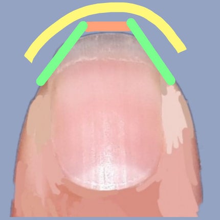 甘皮切り&つめやすり/DAISO/ネイル用品を使ったクチコミ(2枚目)