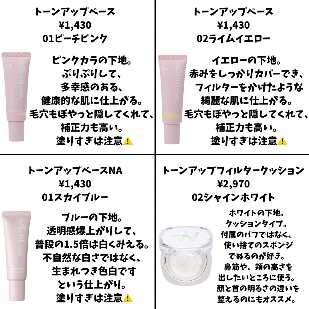 ウォンジョンヨ トーンアップベース NA/Wonjungyo/化粧下地を使ったクチコミ（3枚目）