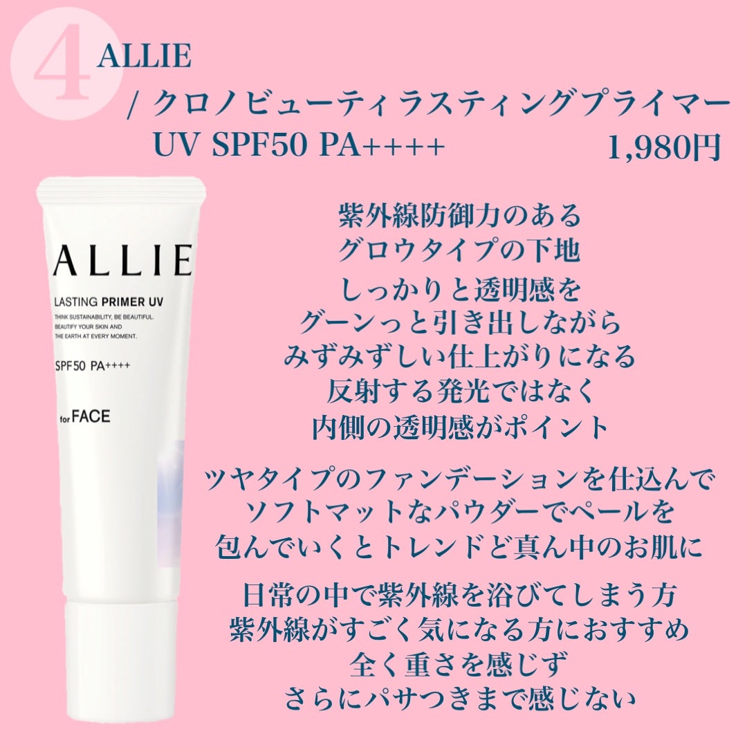 RMK ルミナス メイクアップベース/RMK/化粧下地を使ったクチコミ(6枚目)