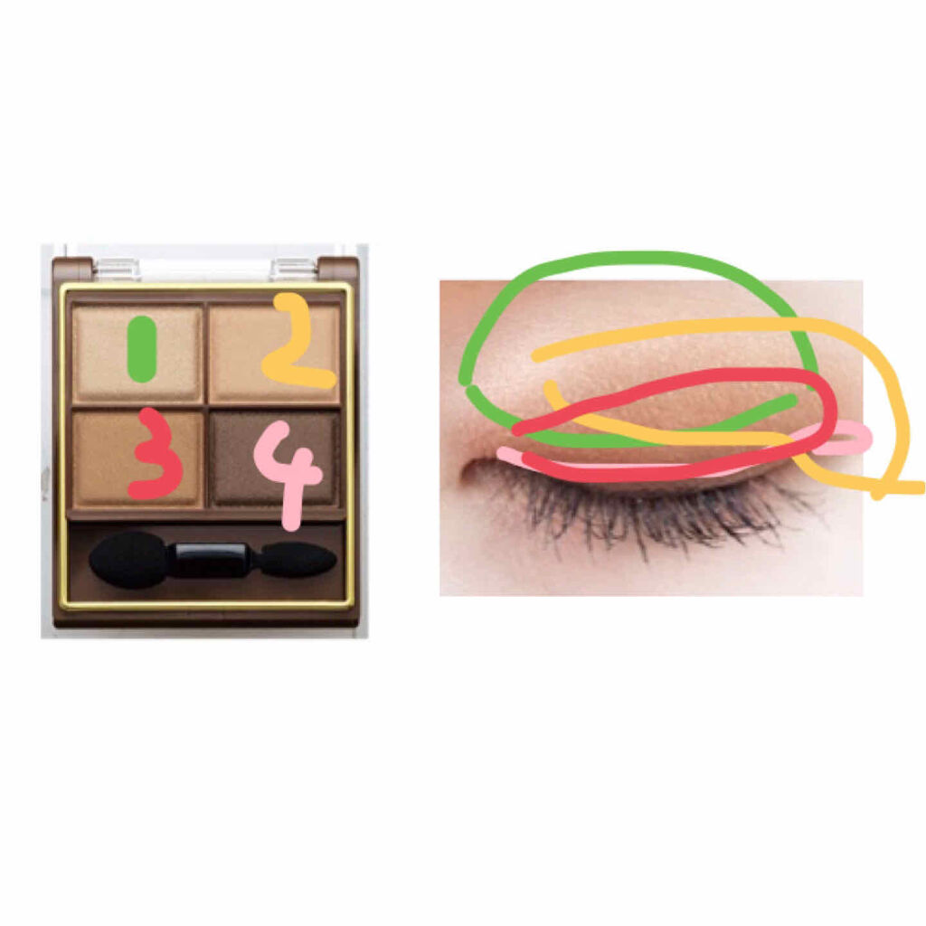 ミニアイラッシュカーラー/SHISEIDO/ビューラーを使ったクチコミ（2枚目）