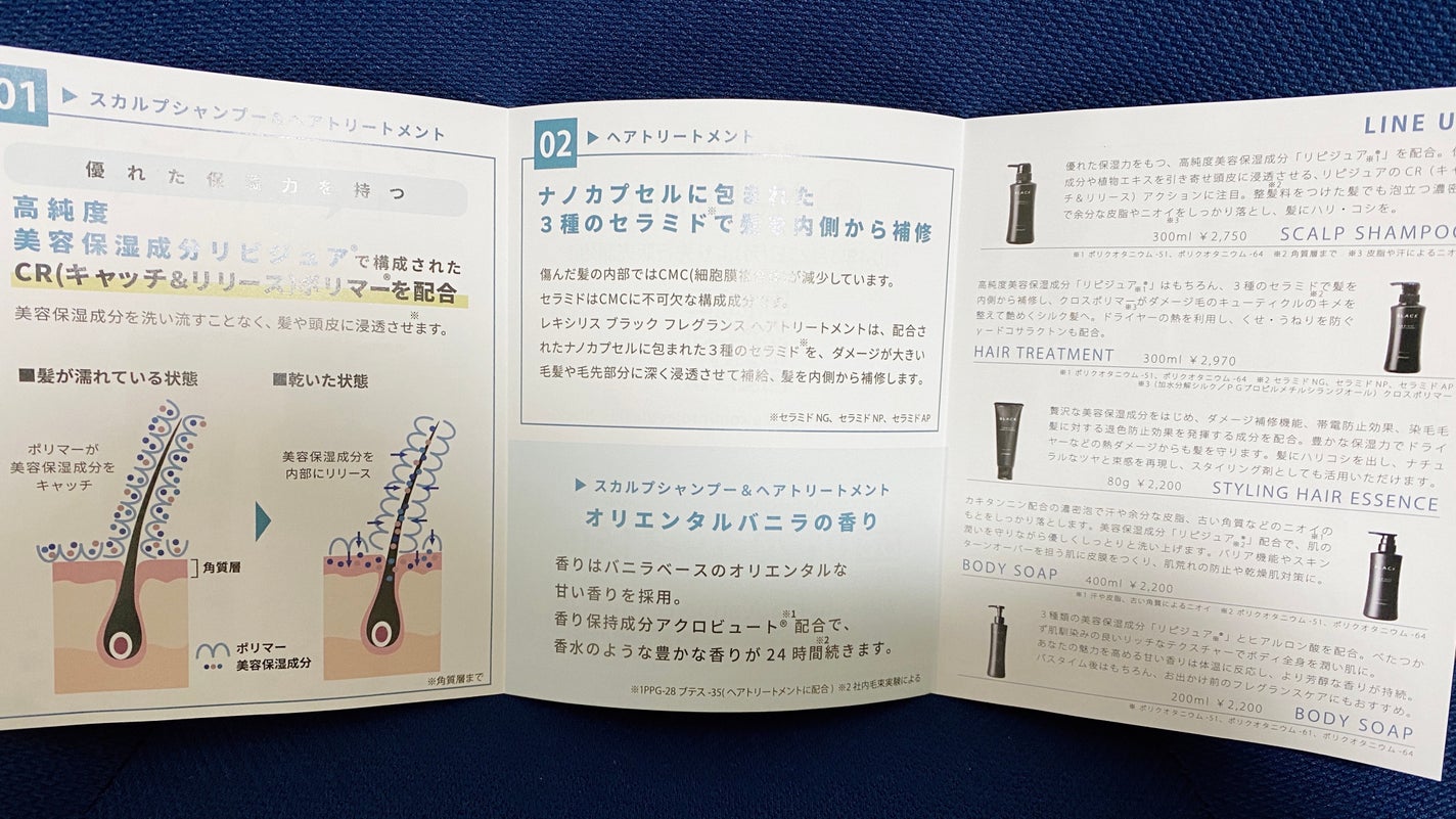 スカルプシャンプー/LEXILIS BLACK FRAGRANCE/頭皮ケアを使ったクチコミ(2枚目)