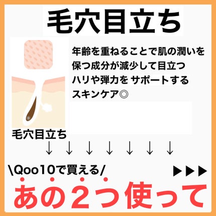 バイオヒールボ プロバイオダーム 3Dリフティングクリーム/BIOHEAL BOH/フェイスクリームを使ったクチコミ(1枚目)