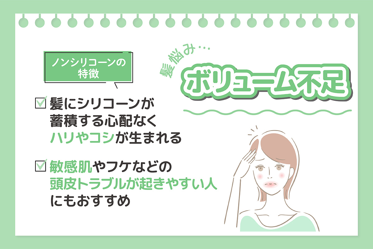 ボリューム不足には、ノンシリコーン。ノンシリコーンの特徴は、髪にシリコーンが蓄積する心配なくハリやコシが生まれる。敏感肌やフケなどの頭皮トラブルが起きやすい人にもおすすめ。