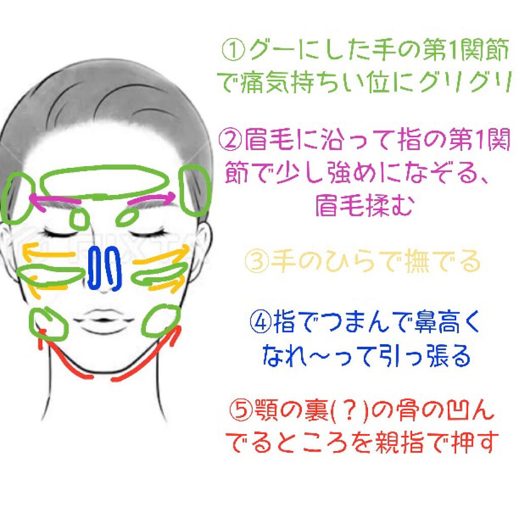 かっさプレート/DAISO/かっさプレートを使ったクチコミ(3枚目)