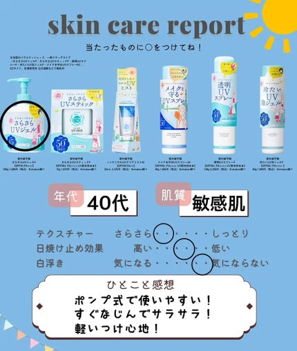 UVさらさらジェル 250g/紫外線予報/日焼け止めジェルの画像