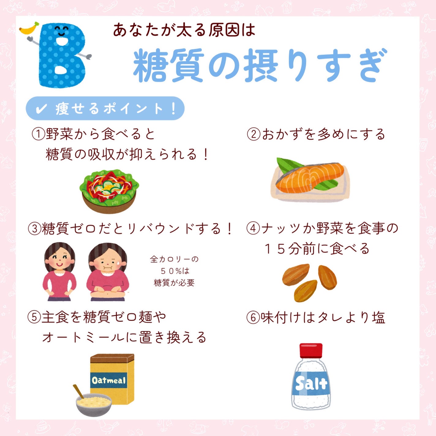 DHC ビタミンCハードカプセル/DHC/美容サプリメントを使ったクチコミ(4枚目)