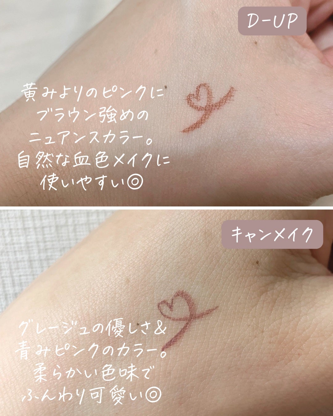 ラスティングリキッドライナー/キャンメイク/リキッドアイライナーを使ったクチコミ(4枚目)