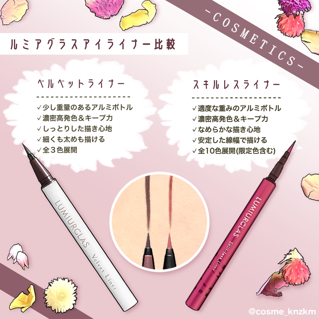 ベルベットライナー 02 ボルドーブラック/LUMIURGLAS/リキッドアイライナーを使ったクチコミ（3枚目）