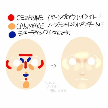 メーキャップ ベース クリーム UV/ちふれ/化粧下地を使ったクチコミ（3枚目）