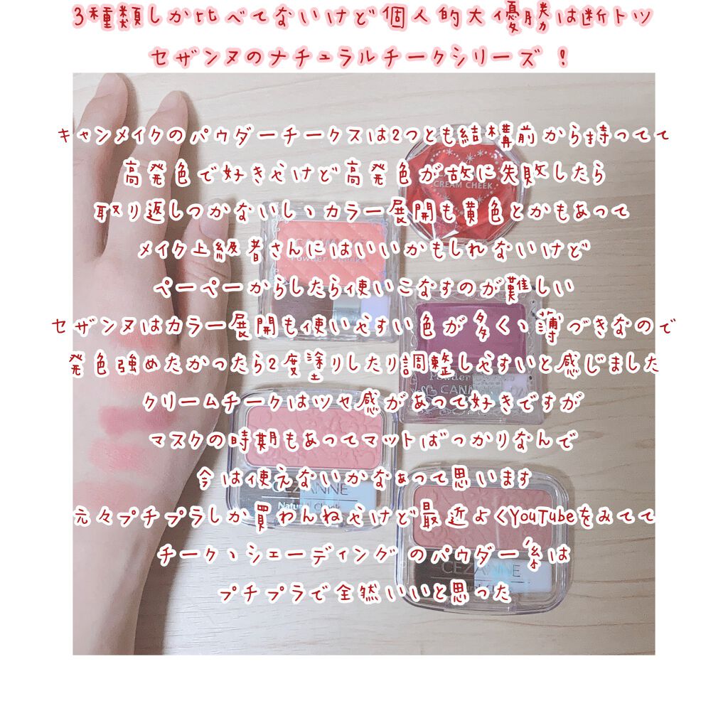 クリームチーク/キャンメイク/ジェル・クリームチークを使ったクチコミ(7枚目)