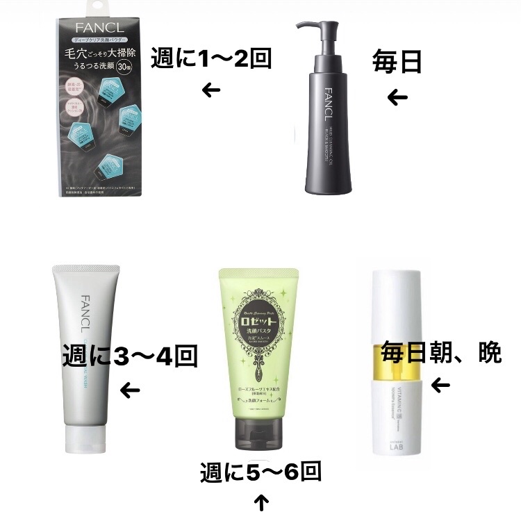 ロゼット洗顔パスタ 海泥スムース/ロゼット/洗顔フォームを使ったクチコミ（2枚目）