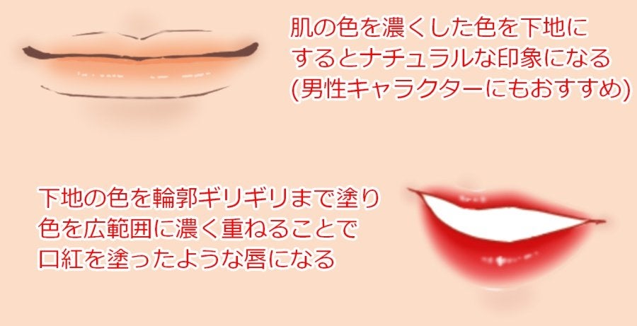 さり フォロバ on LIPS 「自分に似合うリップ!初心者さんでも簡単に塗れる方法があります!..」(1枚目)